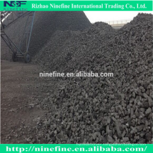 China Low sulphur Met / Metallurgical coke price supplier